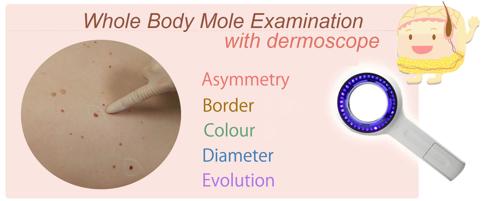 whole body mole screening